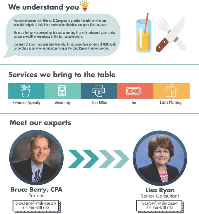 business tax accountant utah